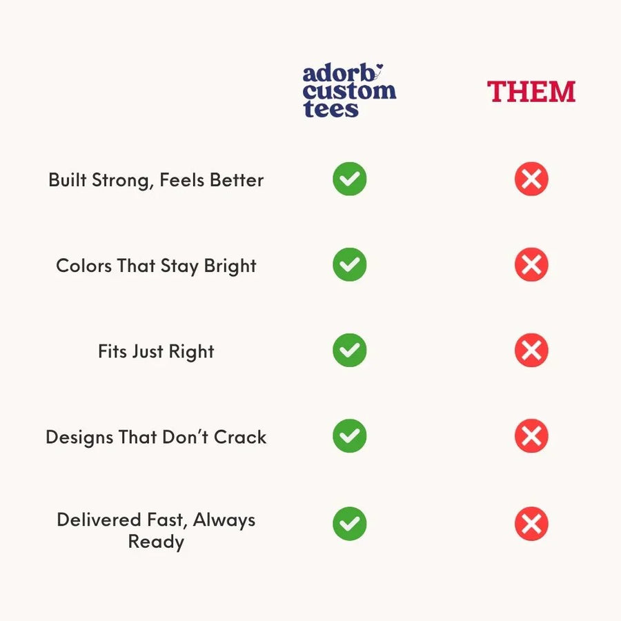 Comparison chart between Adorb Custom Tees and 'Them' on various product attributes.